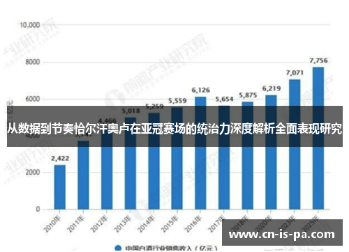 从数据到节奏恰尔汗奥卢在亚冠赛场的统治力深度解析全面表现研究