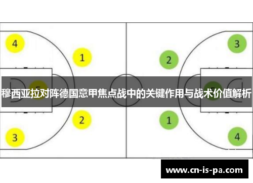 穆西亚拉对阵德国意甲焦点战中的关键作用与战术价值解析